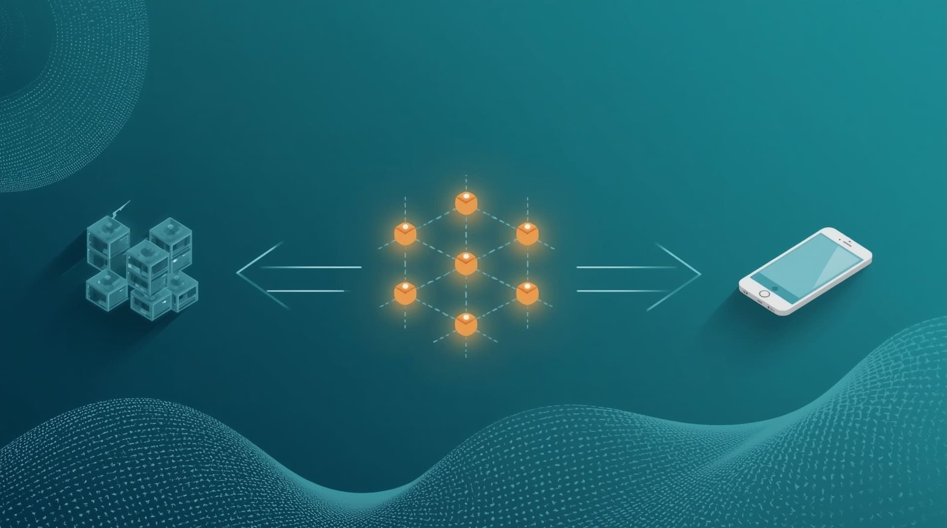 Infographic showing cloud phone call routing journey through server nodes
